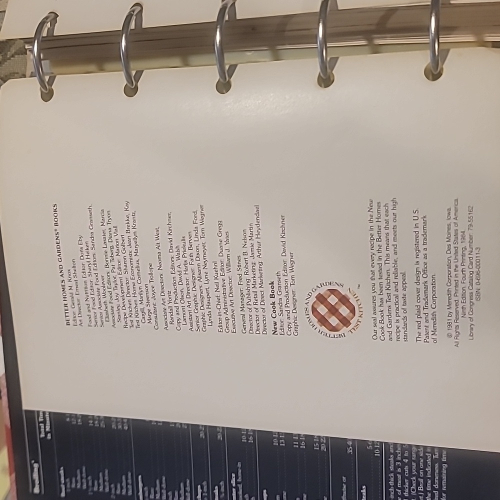 Better Homes and Gardens Red and White Cook Book New Version From 1981 - Picture 5 of 9
